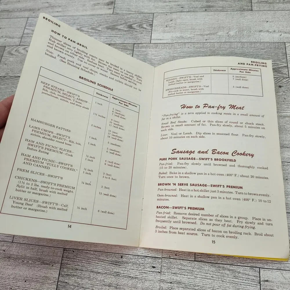 Martha Logans MEAT Handi-Book Booklet Retro Vintage‎ How to Buy Store Cook Meat
